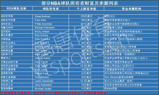 这一系列签