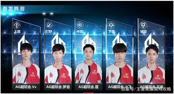 大赛提供了