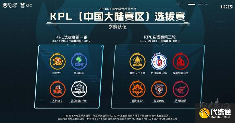 女足的关注 女足的关注