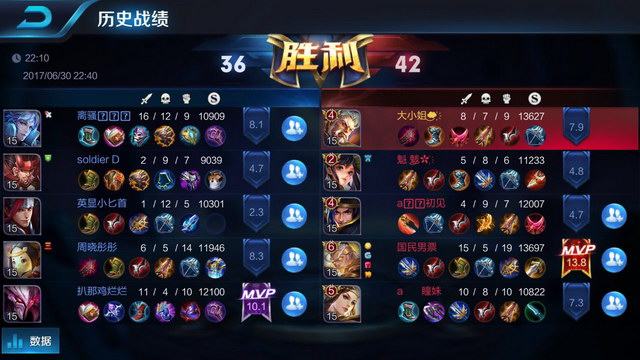 与此同时 与此同时